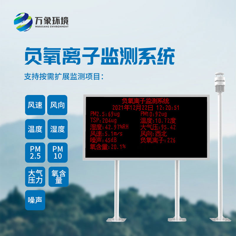 大氣負氧離子自動監測系統