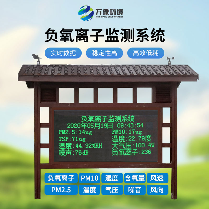 負氧離子在線監測站