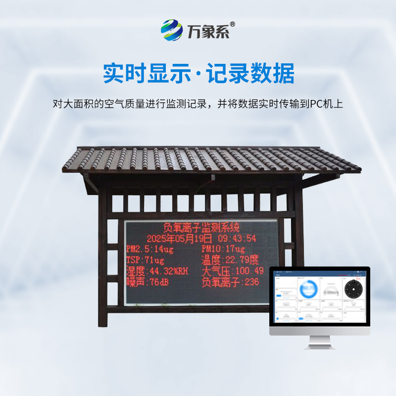 負氧離子監測系統