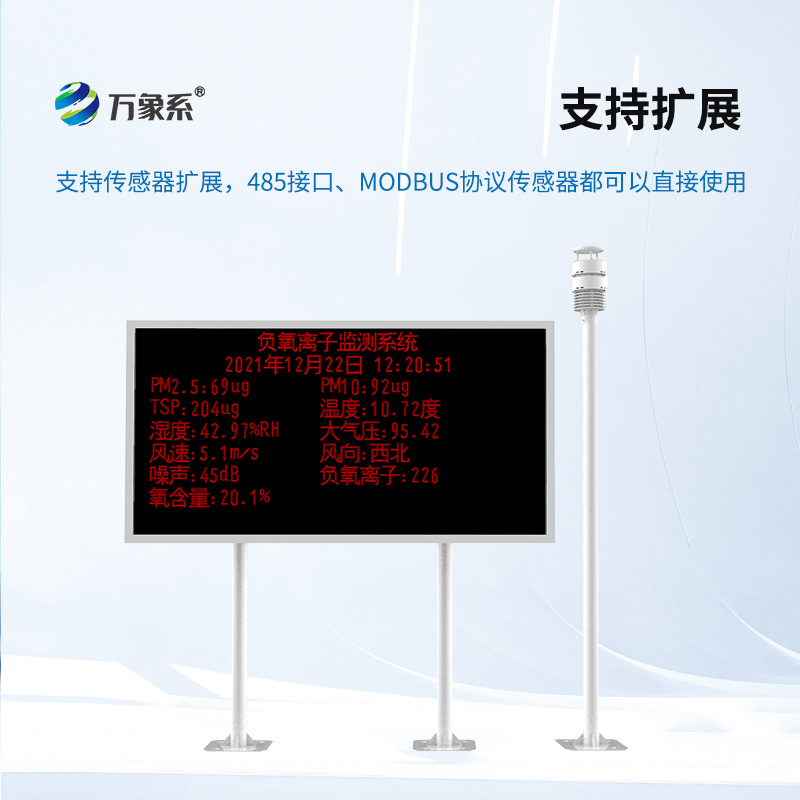 在線負氧離子監測系統——空氣的維生素計數器